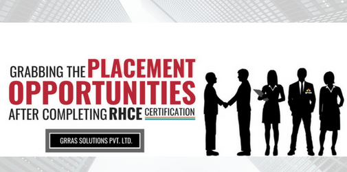 Placement Opportunities