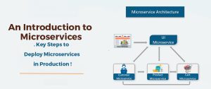 An Introduction to Microservices. Key Steps to Deploy Microservices in Production!