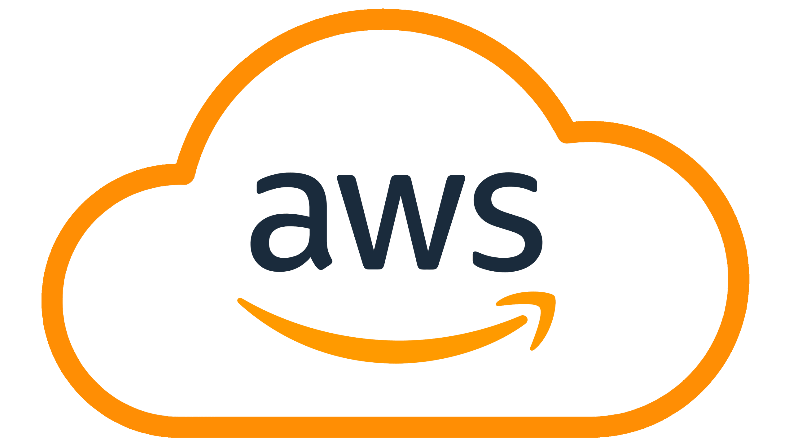 AWS Certifications