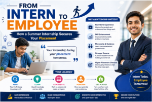 From intern to employee: How a summer internship at GRRAS secures your placement